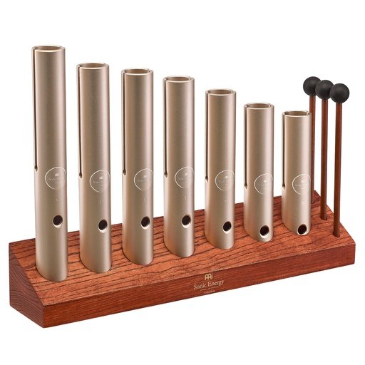 [WWTSETCHA] SET 7 TUBES WAH-WAH SONIC ENERGY
